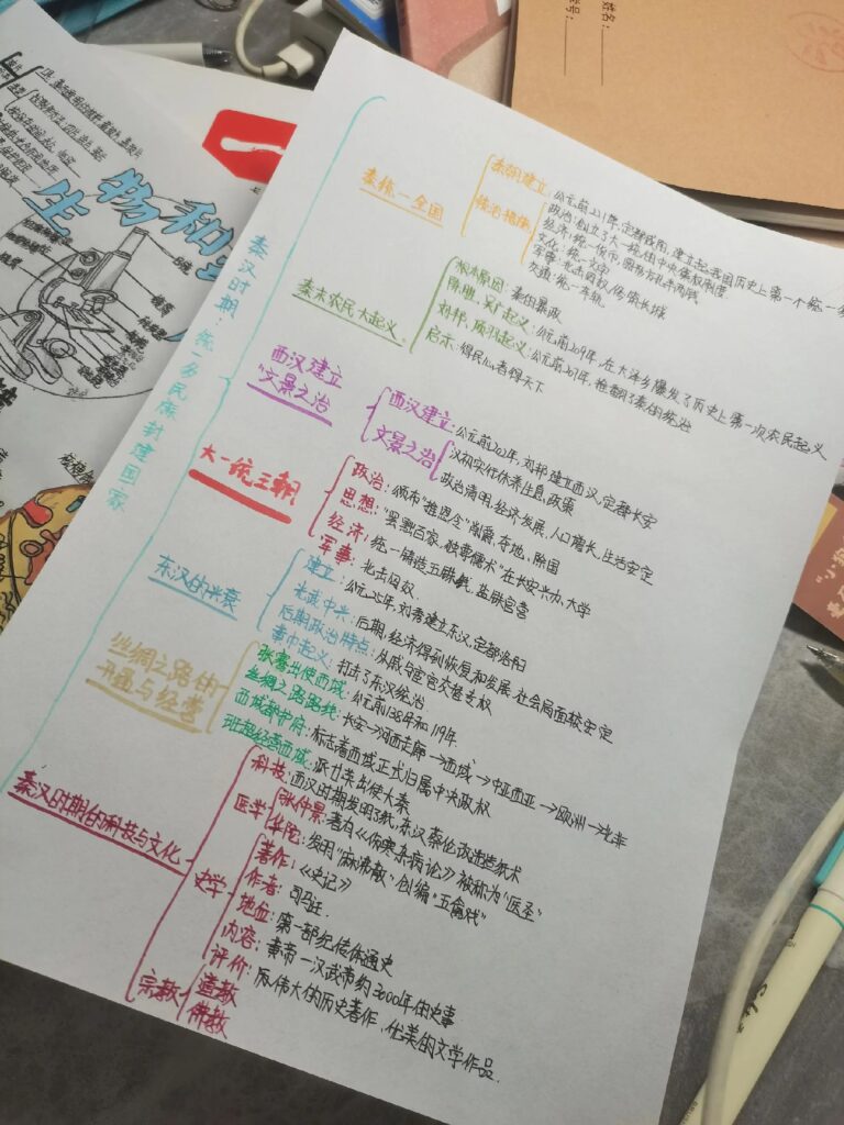 7-9年级全科目知识点大全