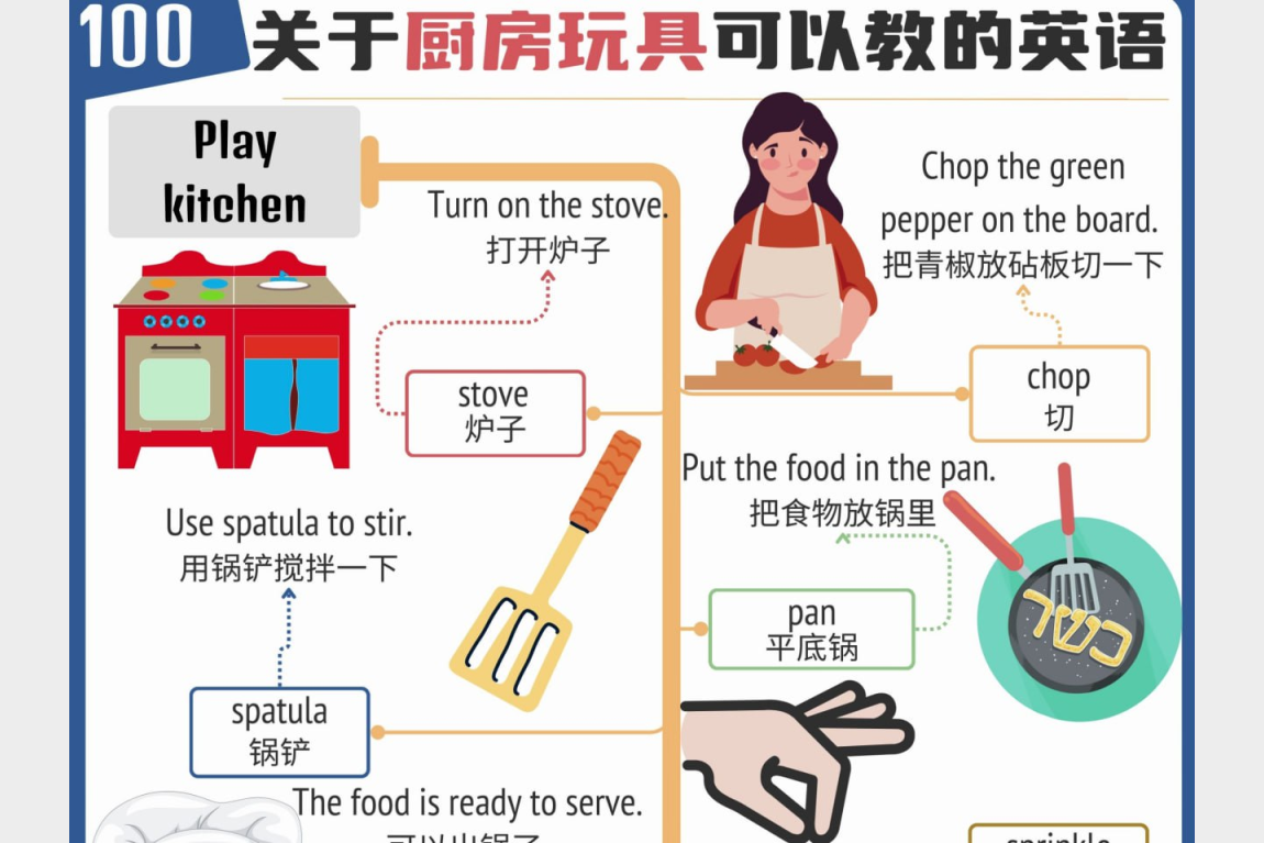 100个趣味英语知识点轻松提升你的语言技能