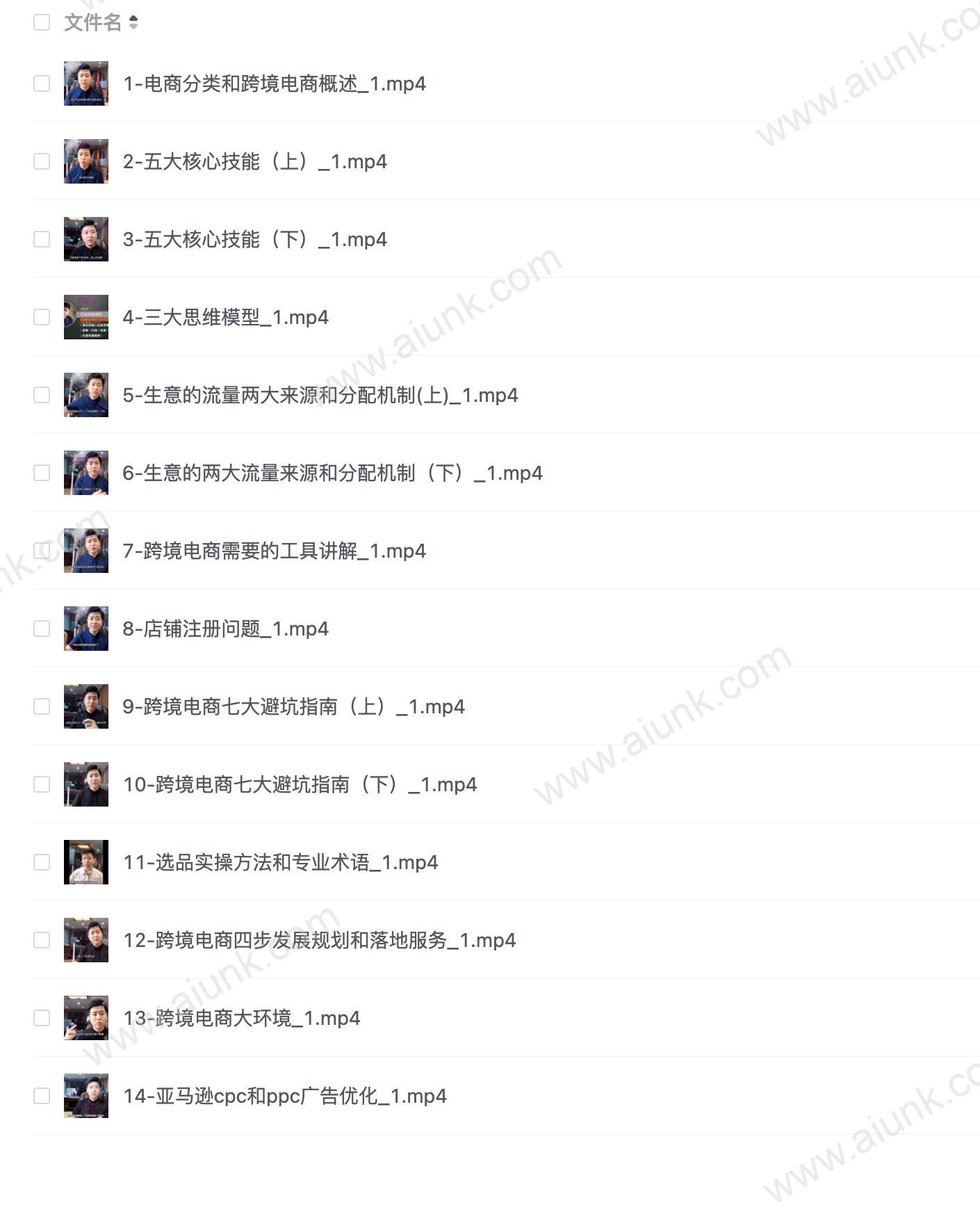 跨境电商实操课程从零到精通,人人都适合的跨境电商课