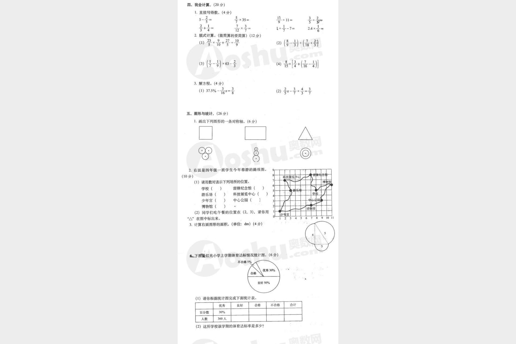 人教版数学1-6年级上册期末知识点全梳理 高效复习必备指南