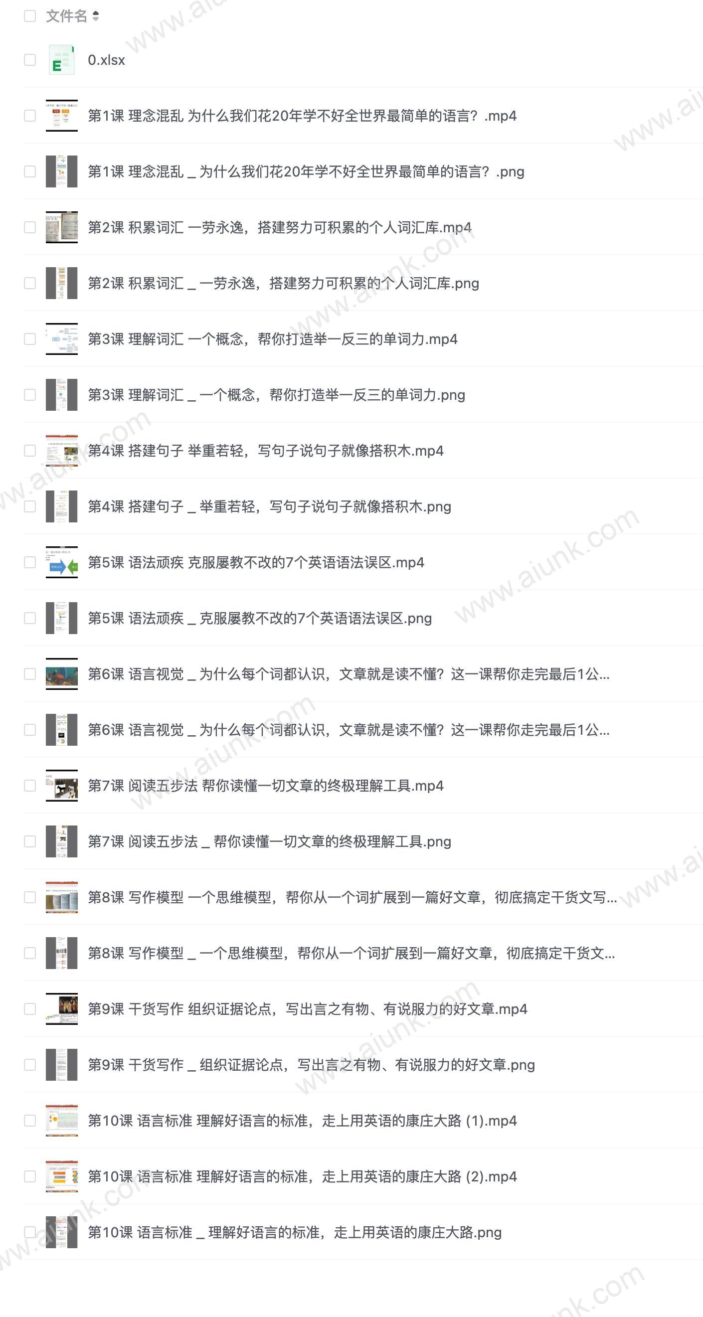 【英语学习】英语元技能 颠覆你的英语学习观,走上英语学习的正轨
