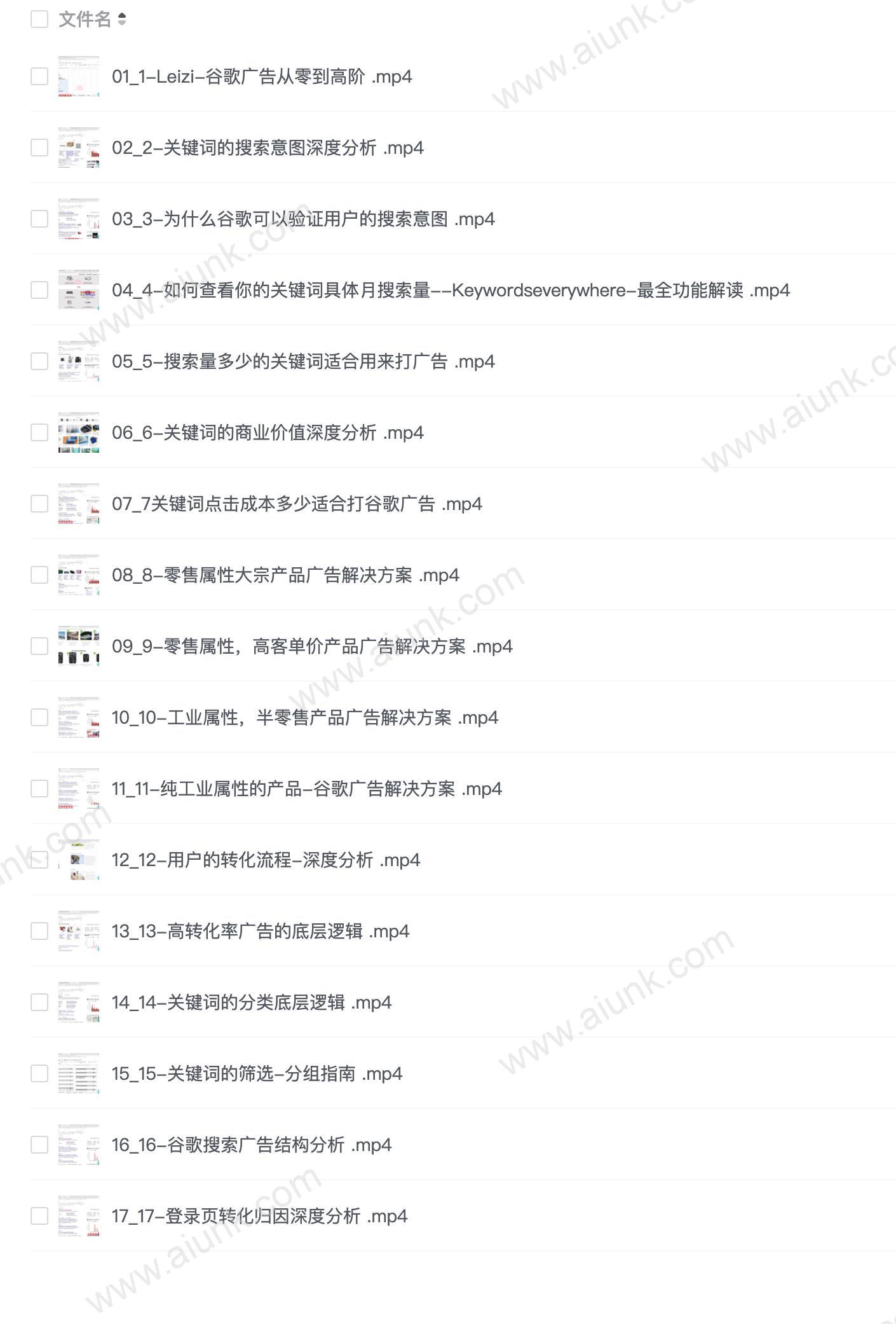 谷歌广告从零到精通,包含关键词筛选,登陆页深度策划,谷歌后台详细解读等