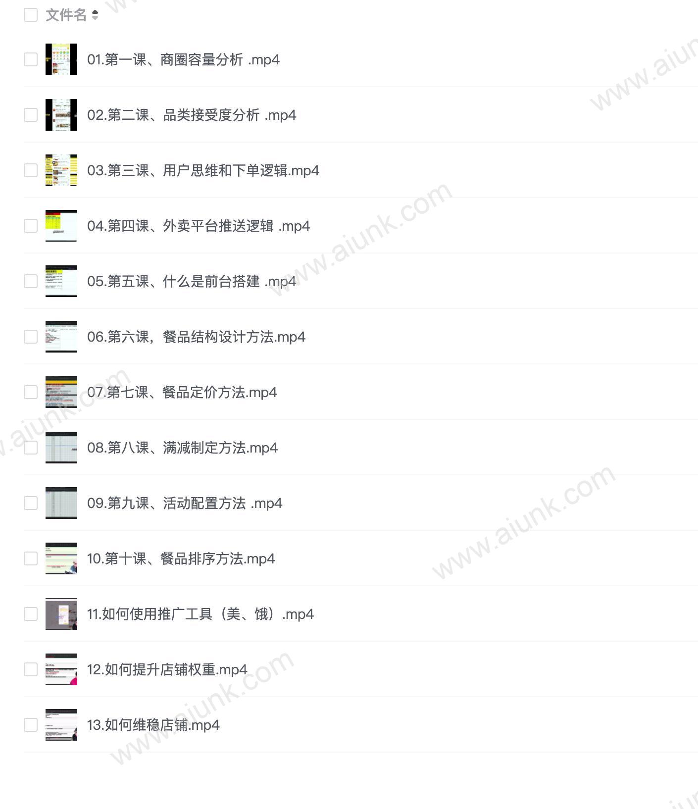 外卖运营高阶新手小白快速上手