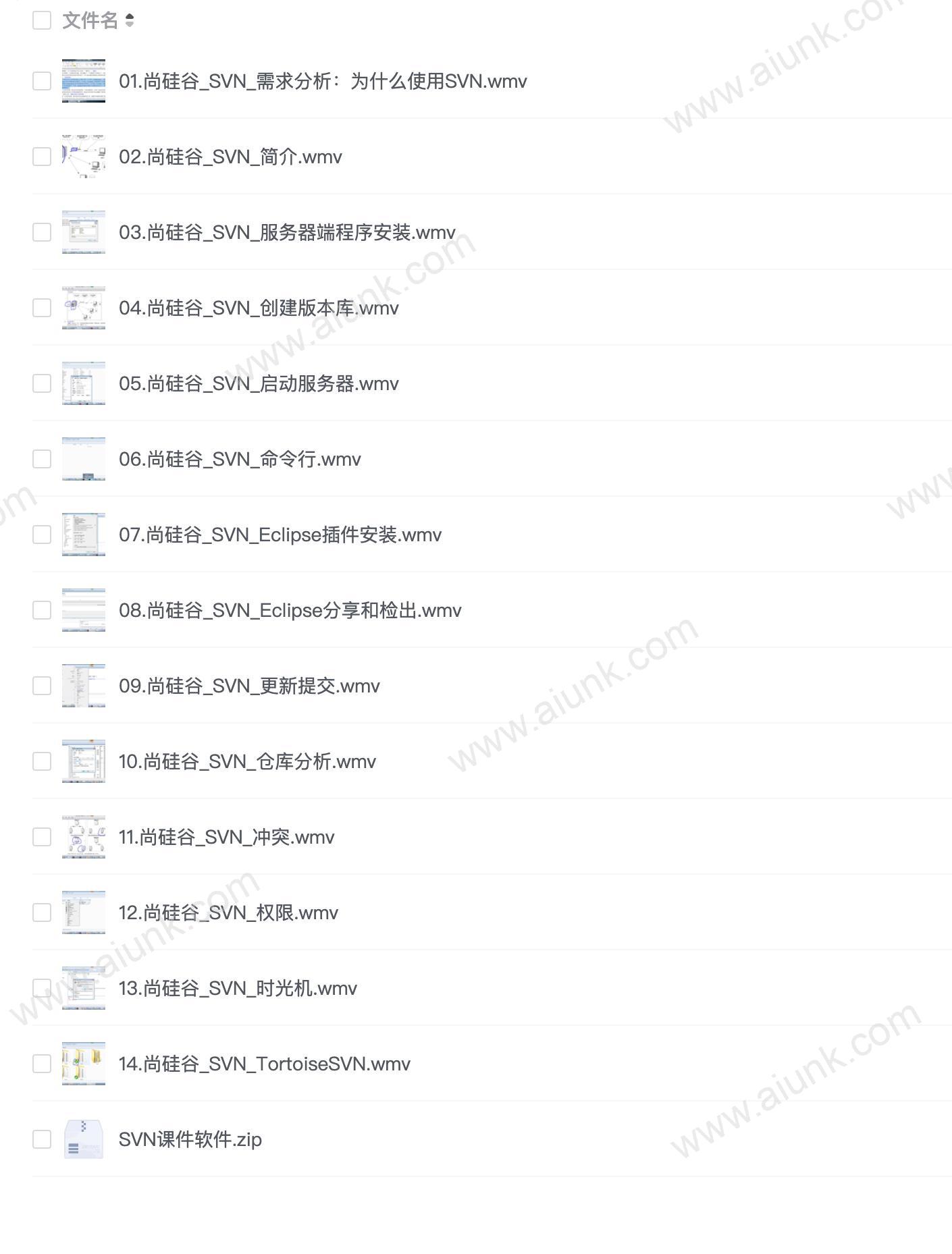 【尚硅谷】SVN视频 - 带源码课件