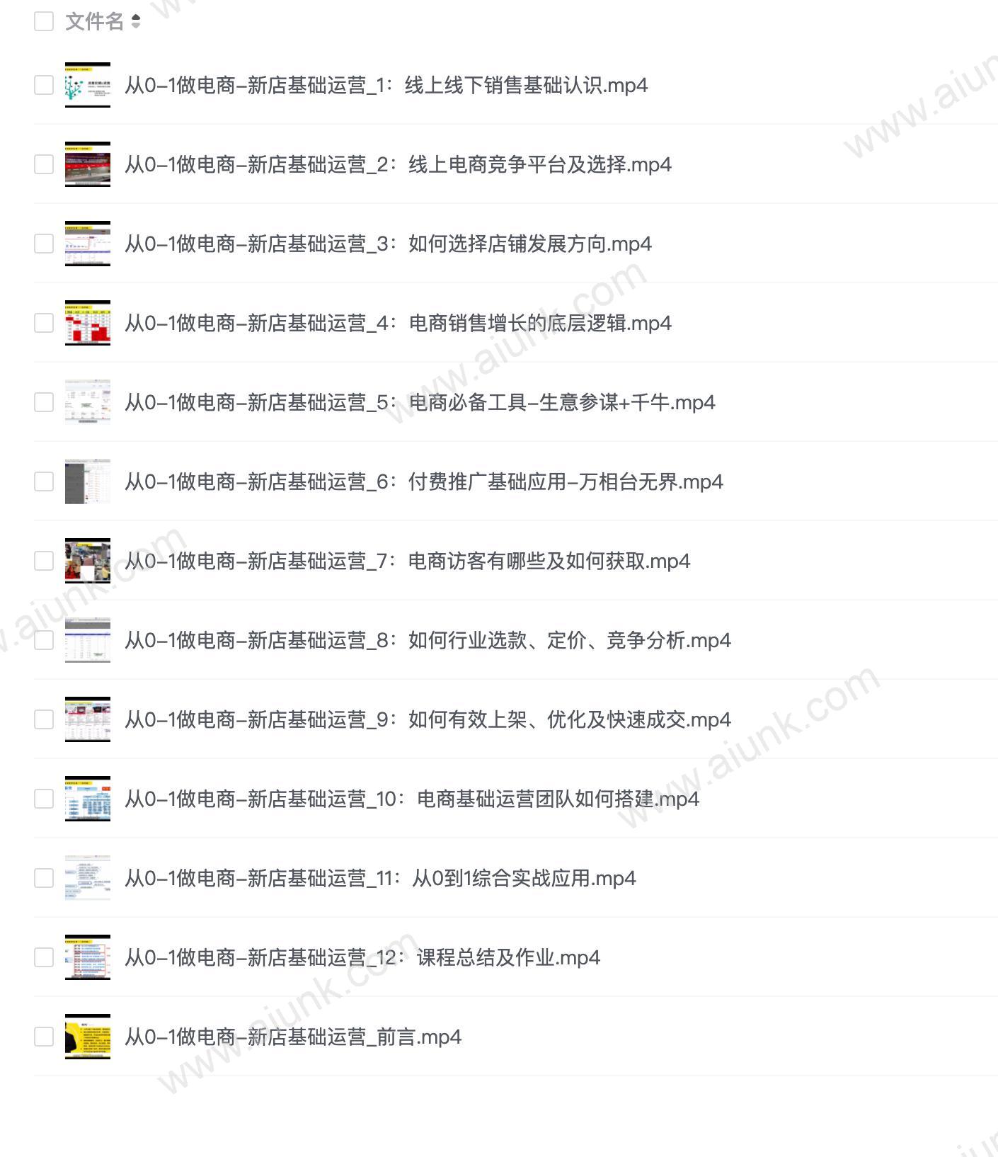 从0-1做电商新店基础运营