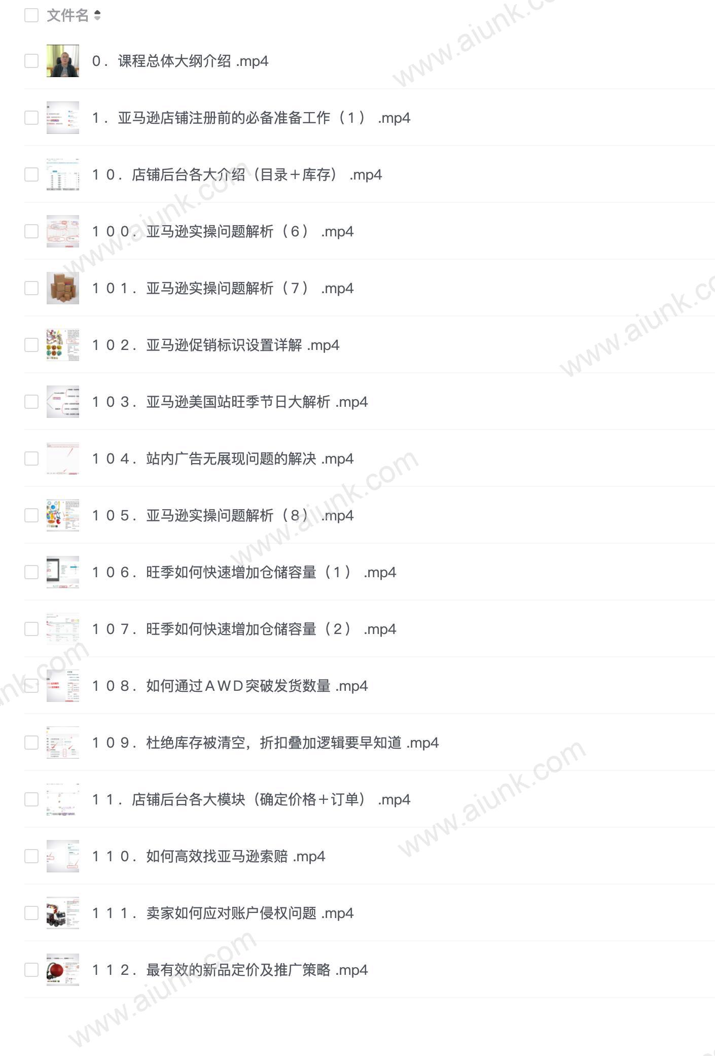 跨境老鸟Mike·亚马逊跨境电商全阶运营系列课程,带给你丰富全面的亚马逊运营知识体系
