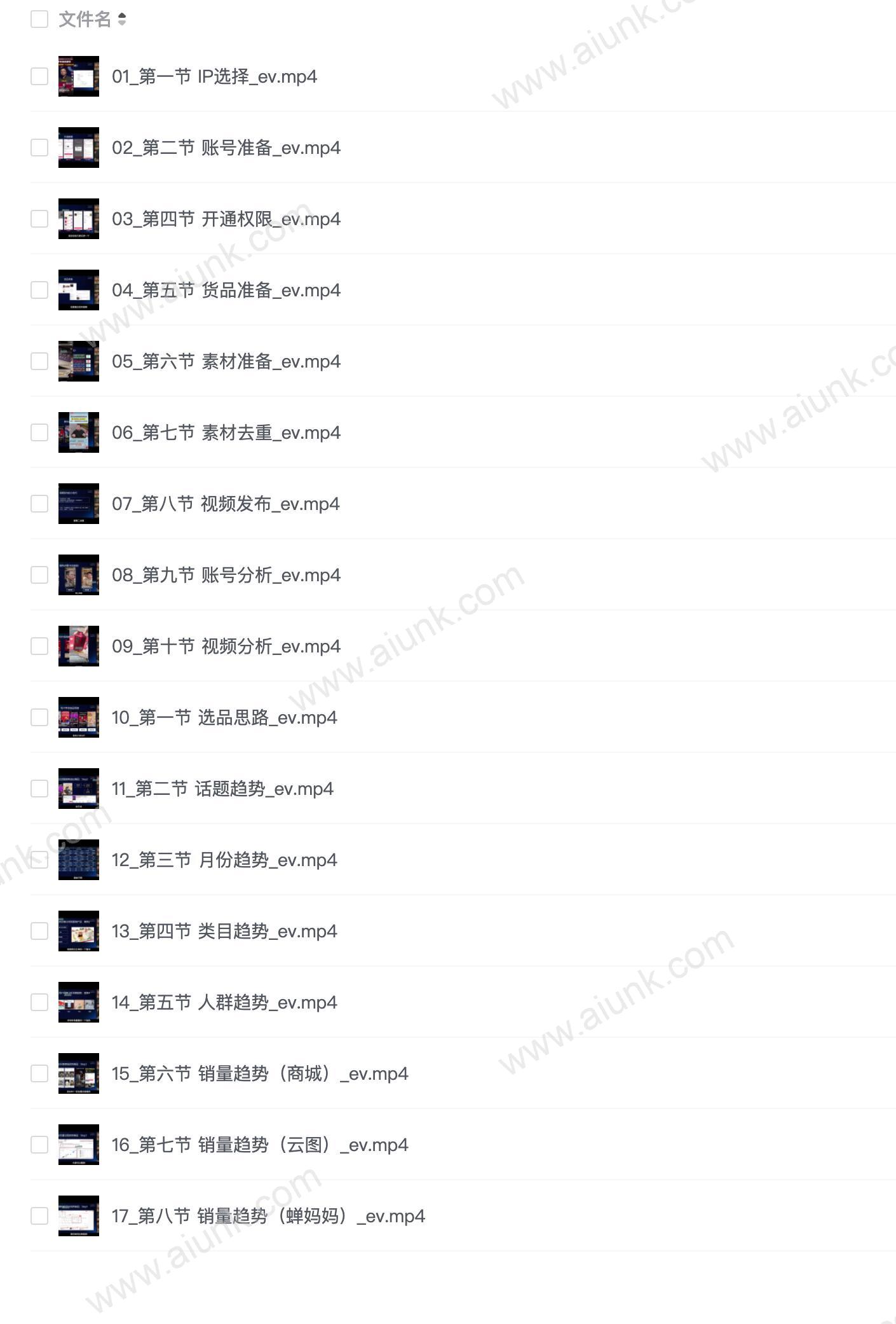 【交个朋友】明星IP切片带货爆单营_交个朋友电商学苑