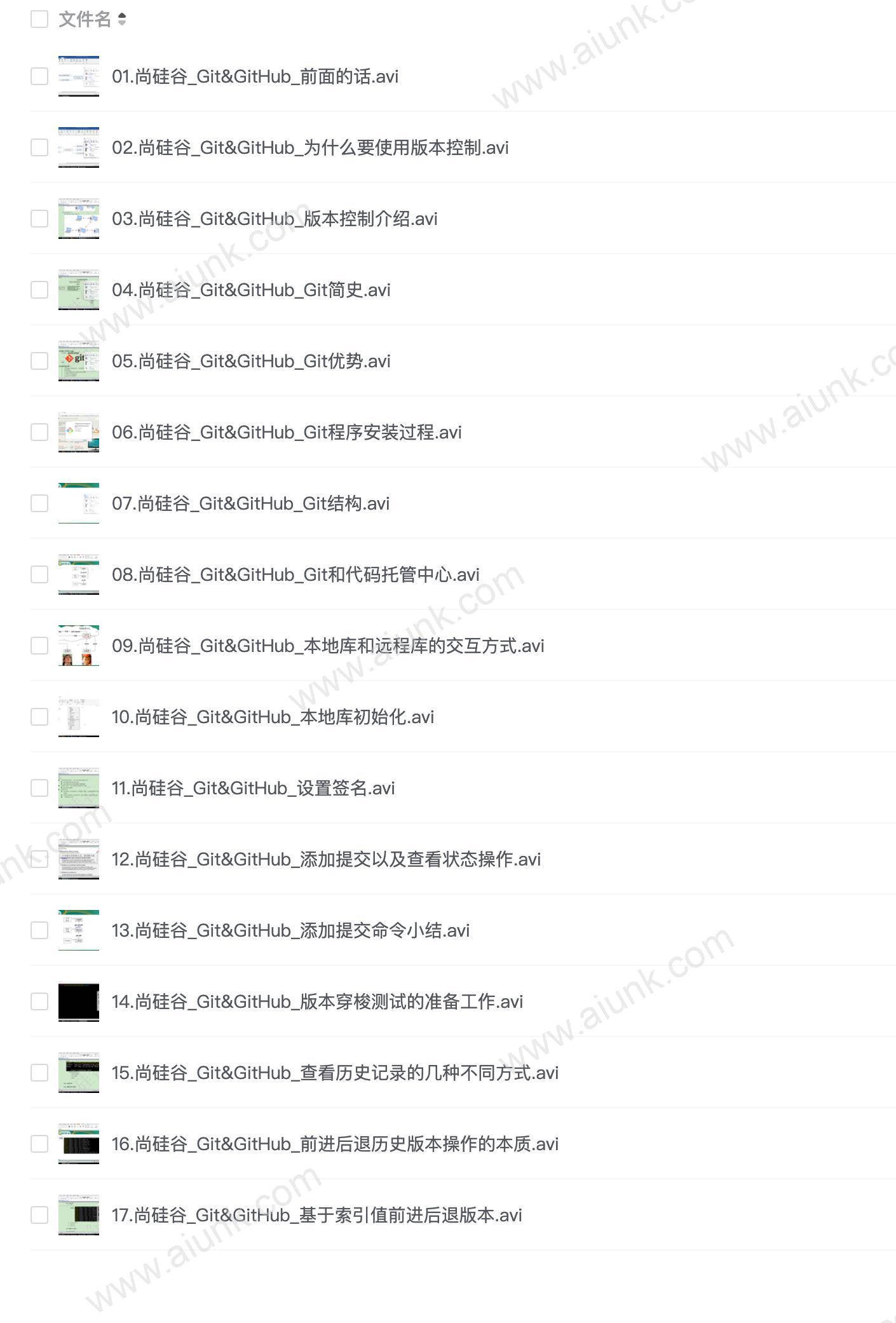 【尚硅谷】Git&GitHub视频教程 - 带源码课件