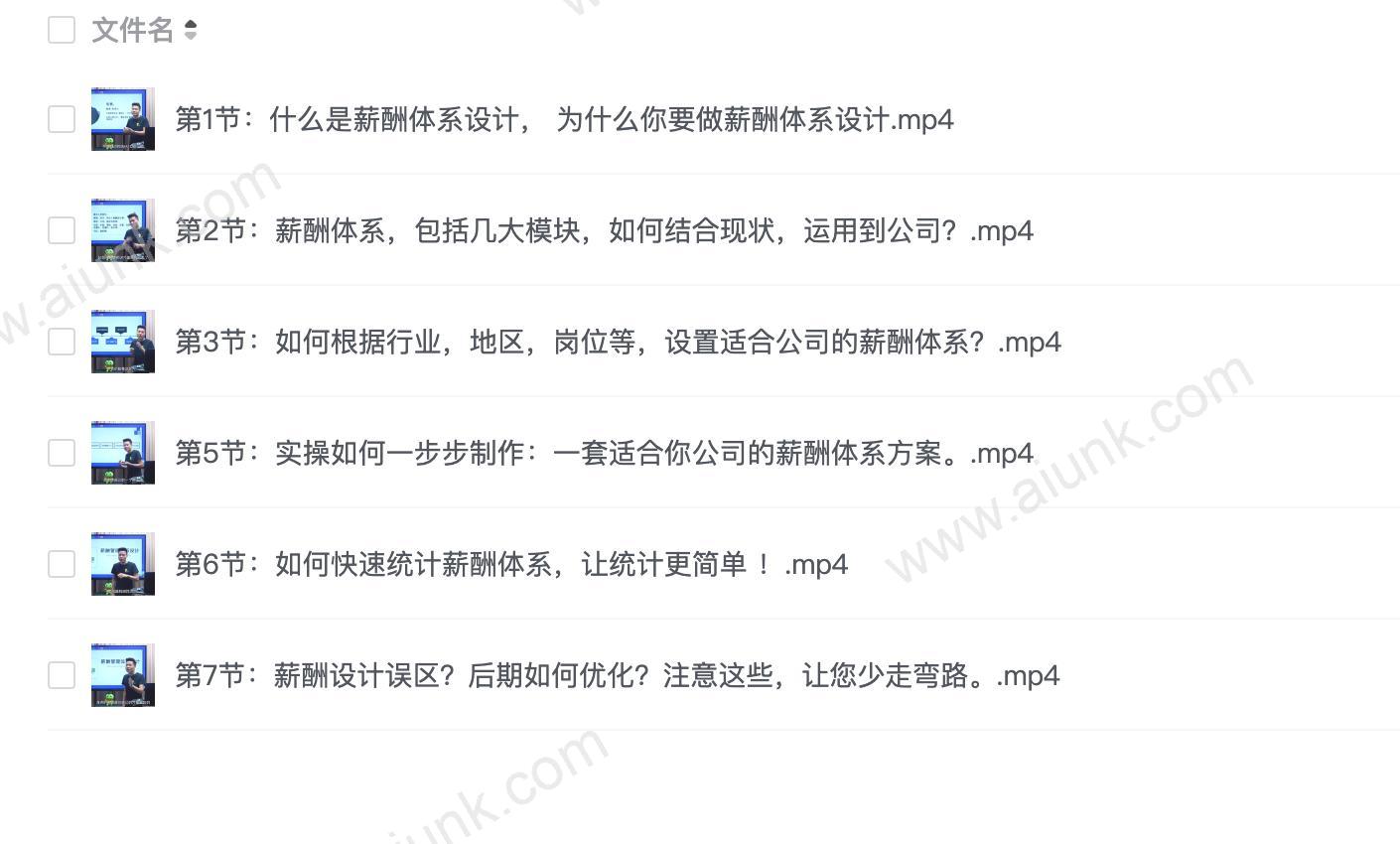【066】宅男薪酬管理体系设计
