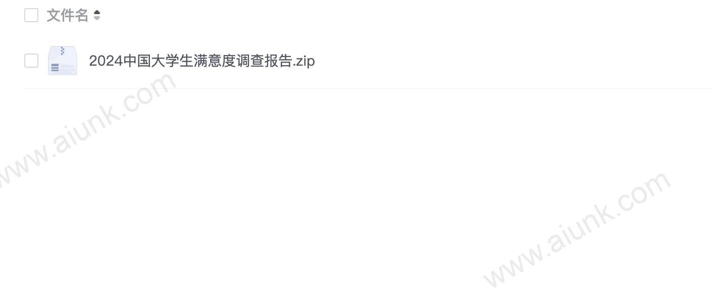 2024中国大学生满意度调查报告