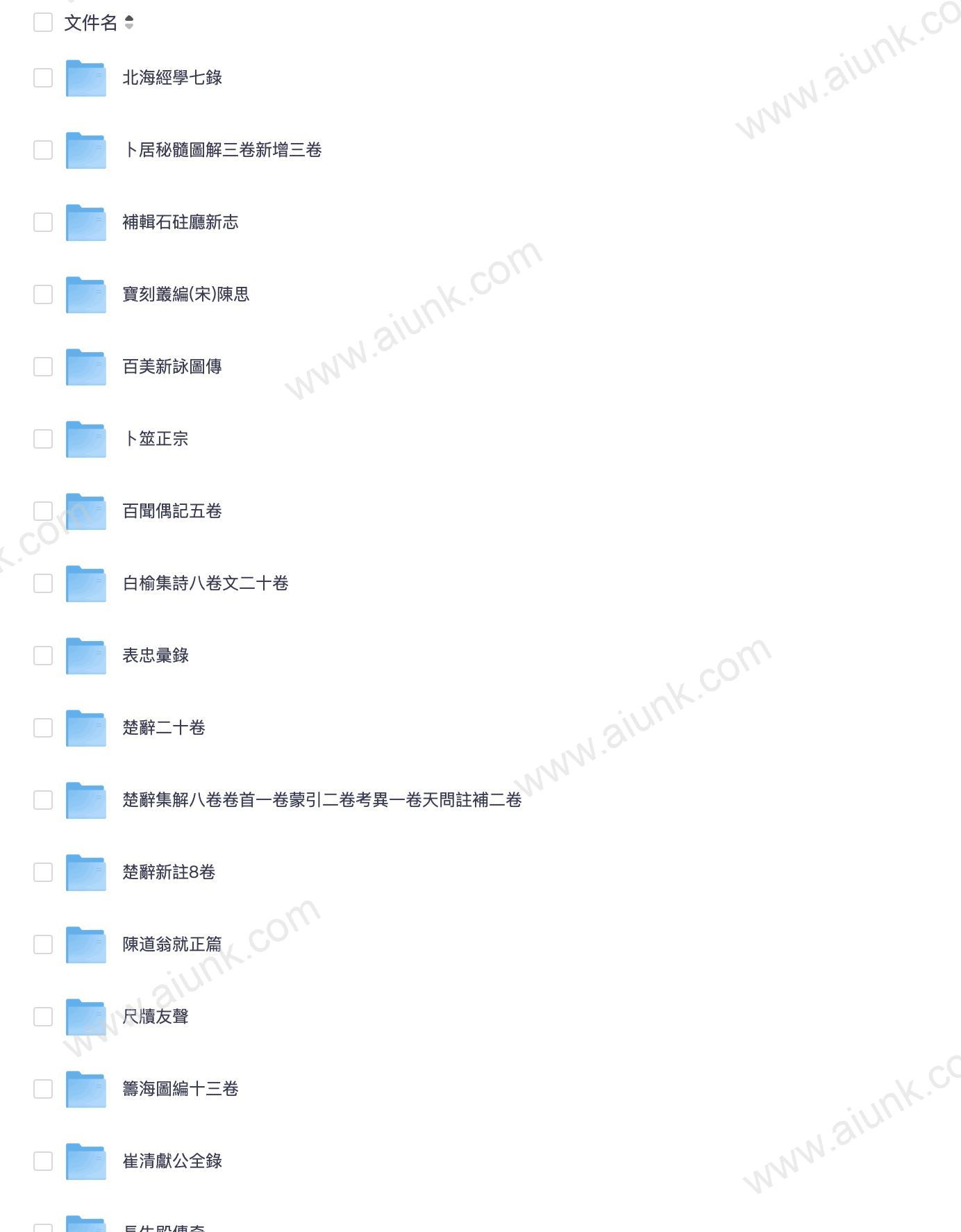 美国国会图书馆珍藏3861册古籍PDF资源免费下载
