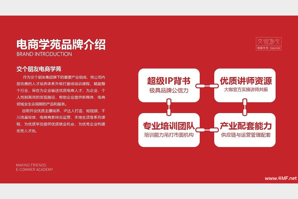 交个朋友电商运营课程大合集