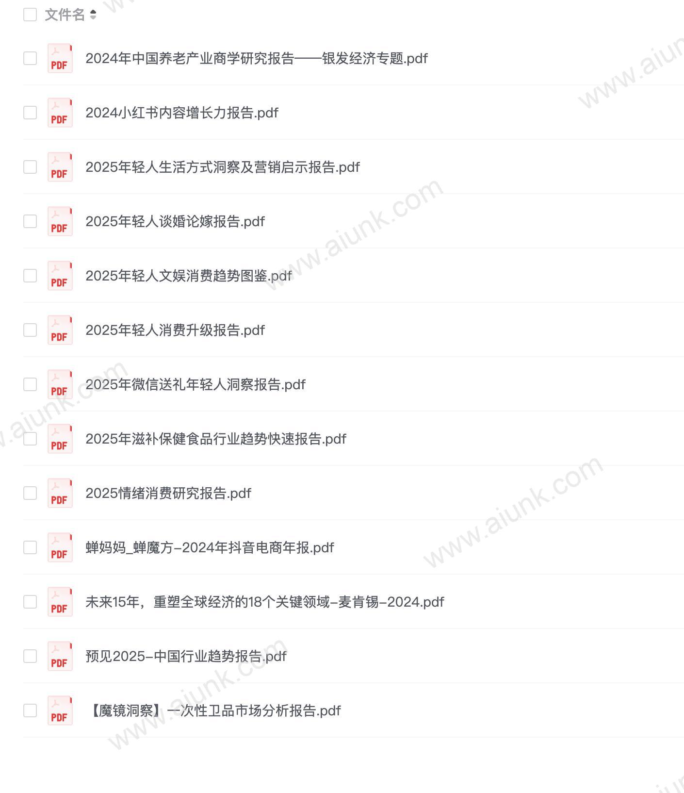 行业报告分享20250329