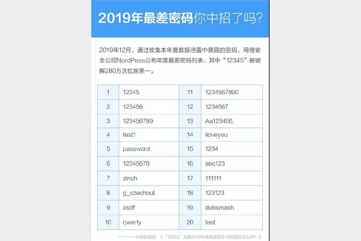 《中密码》郭建龙