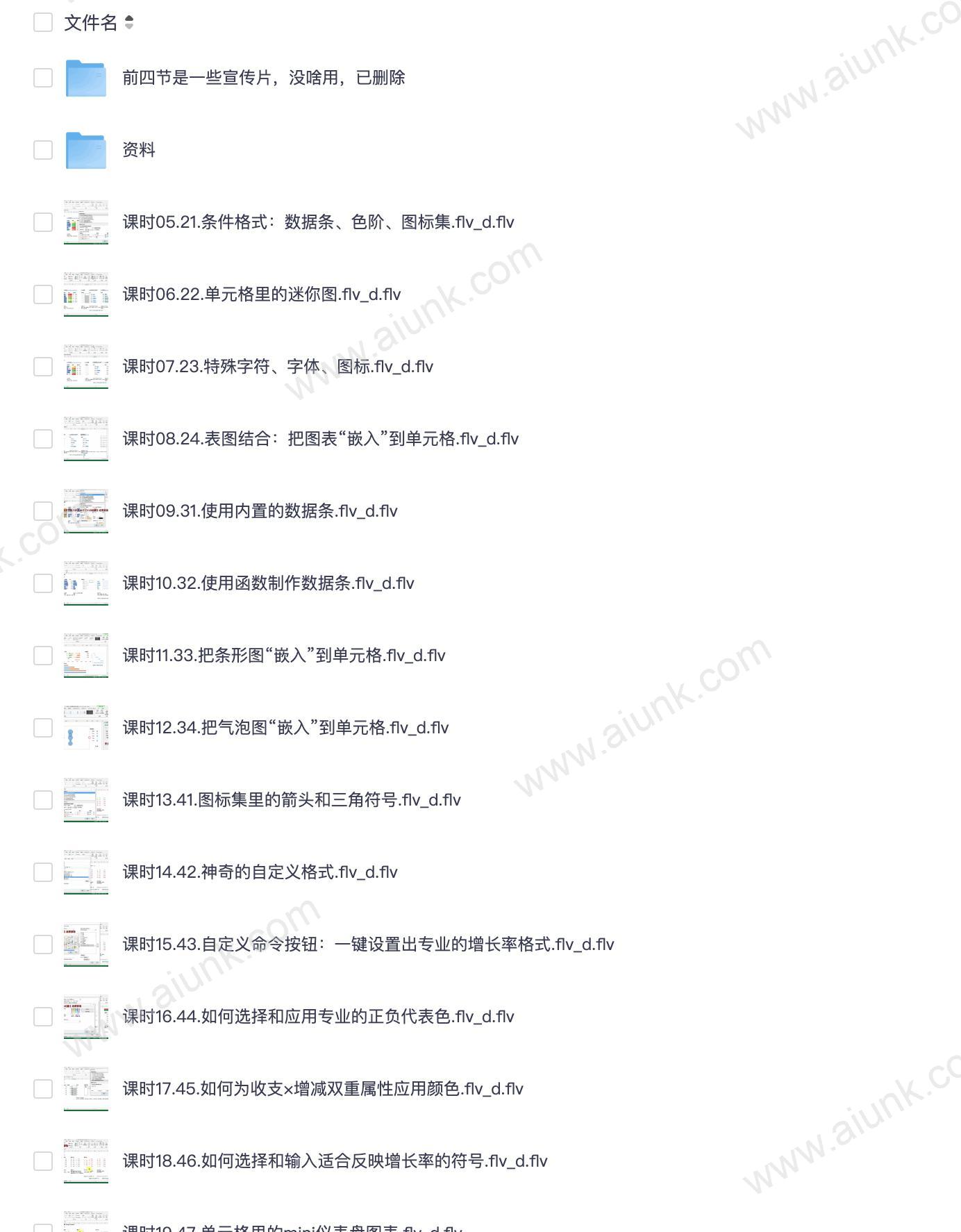 04、让你的表格会说话-表格可视化大全(全)