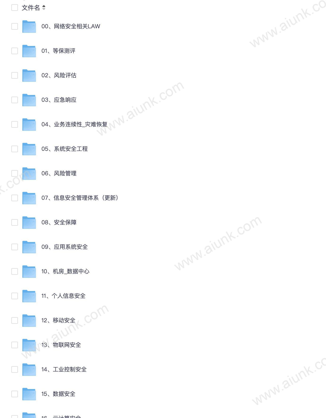 《常用网络安全标准》（v1.5.1）