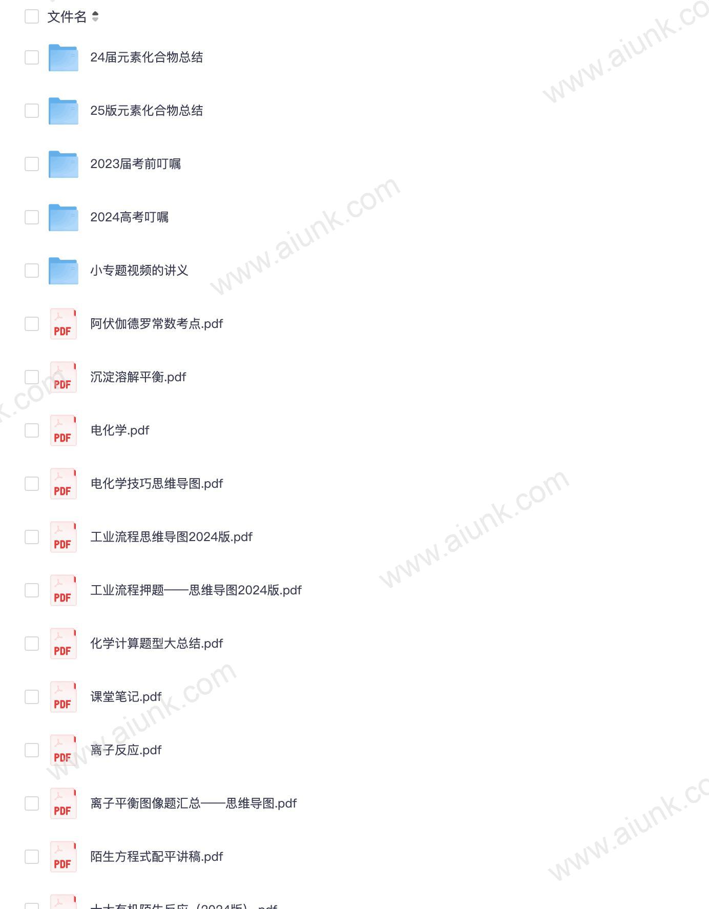 2025高考化学思维导图与考前冲刺电子版免费下载