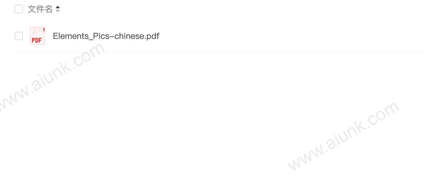 元素周期表 图示版+文字版