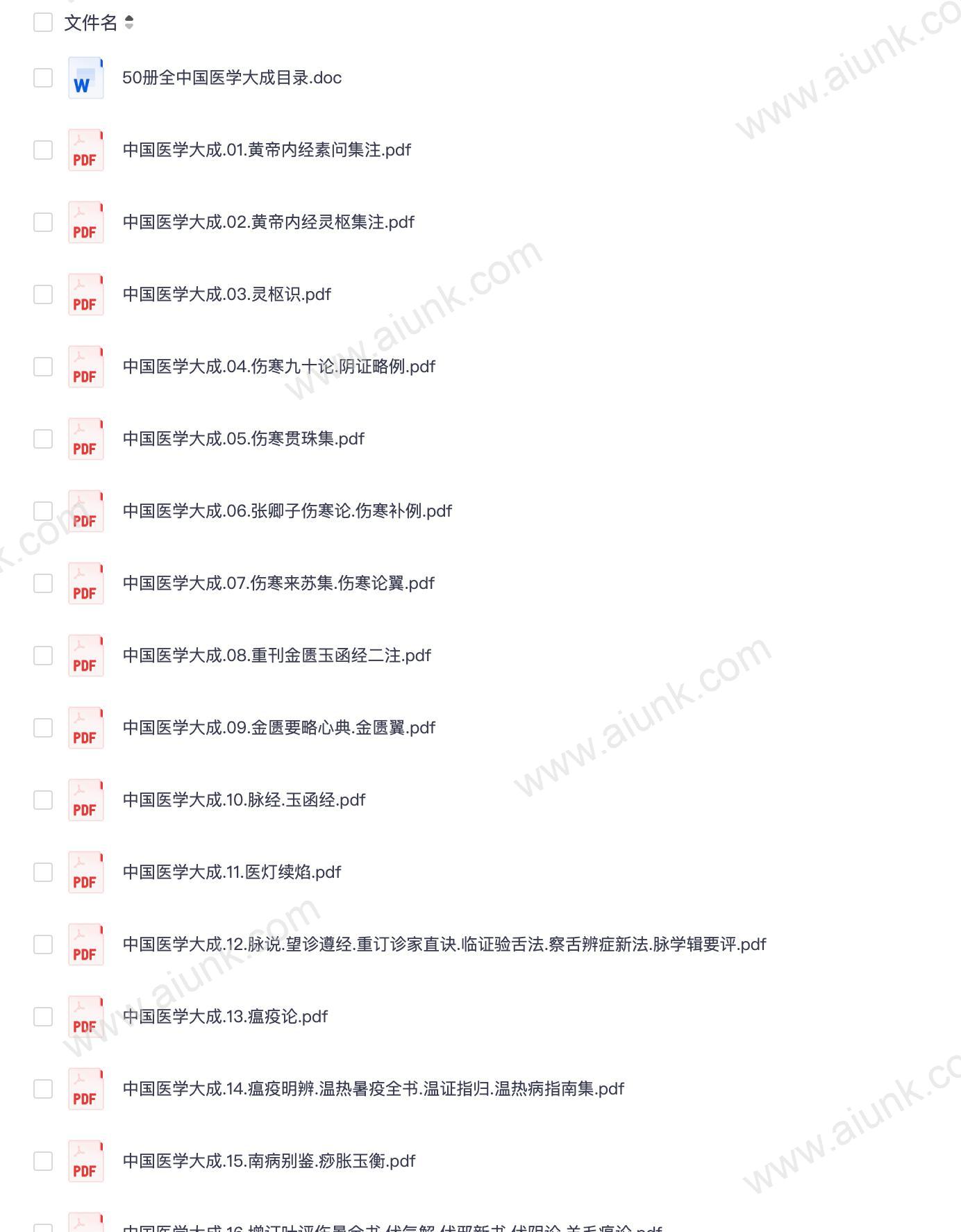 中国医学大成50册稀有本全套珍藏中医经典古籍