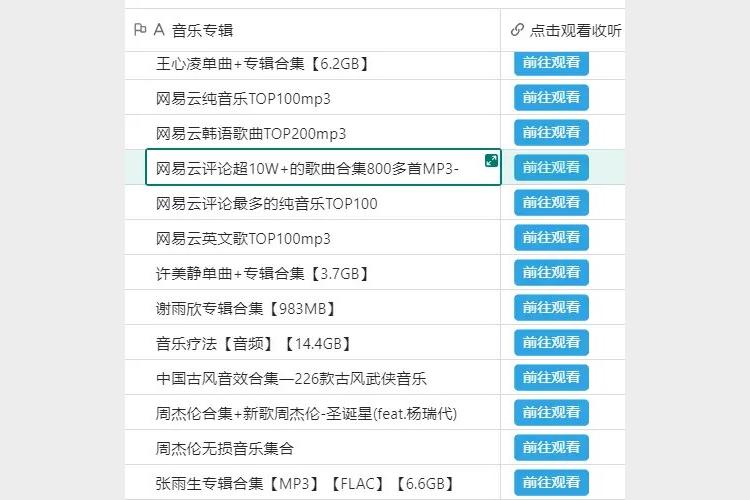 W 王心凌单曲+专辑合集【6.2GB】