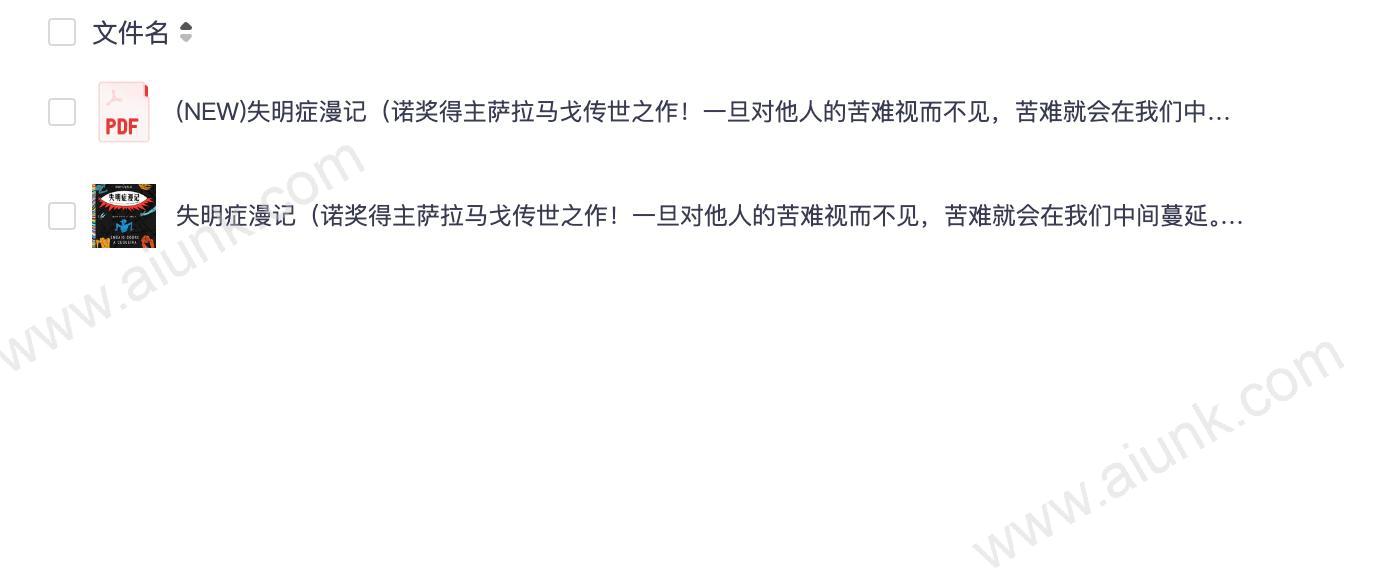 失明症漫记(诺奖得主萨拉马戈传世之作!一旦对他人的苦难视而不见,苦难就会在我们中间蔓延。)(读客彩条外国文学文库)