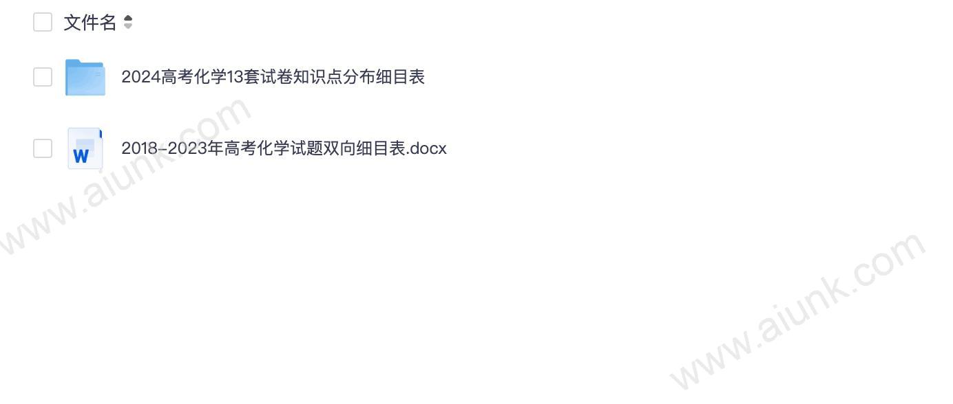 三轮冲刺 近七年(2018-2024)高考化学试题考点细目表汇总 (word下载)
