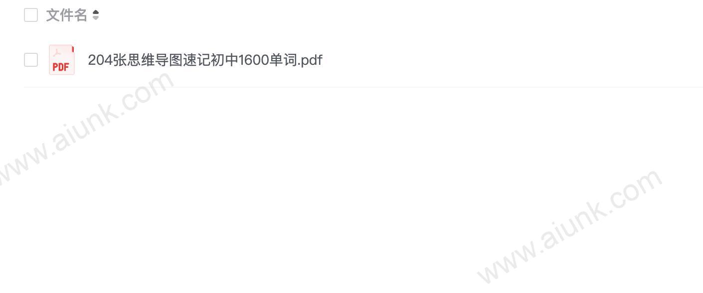 204张思维导图速记初中1600单词 (PDF版)