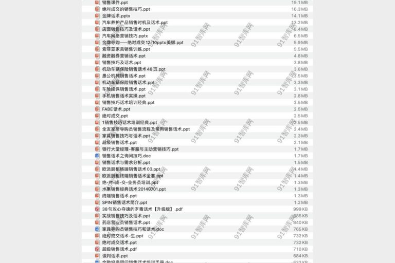 销售话术大全（249份）