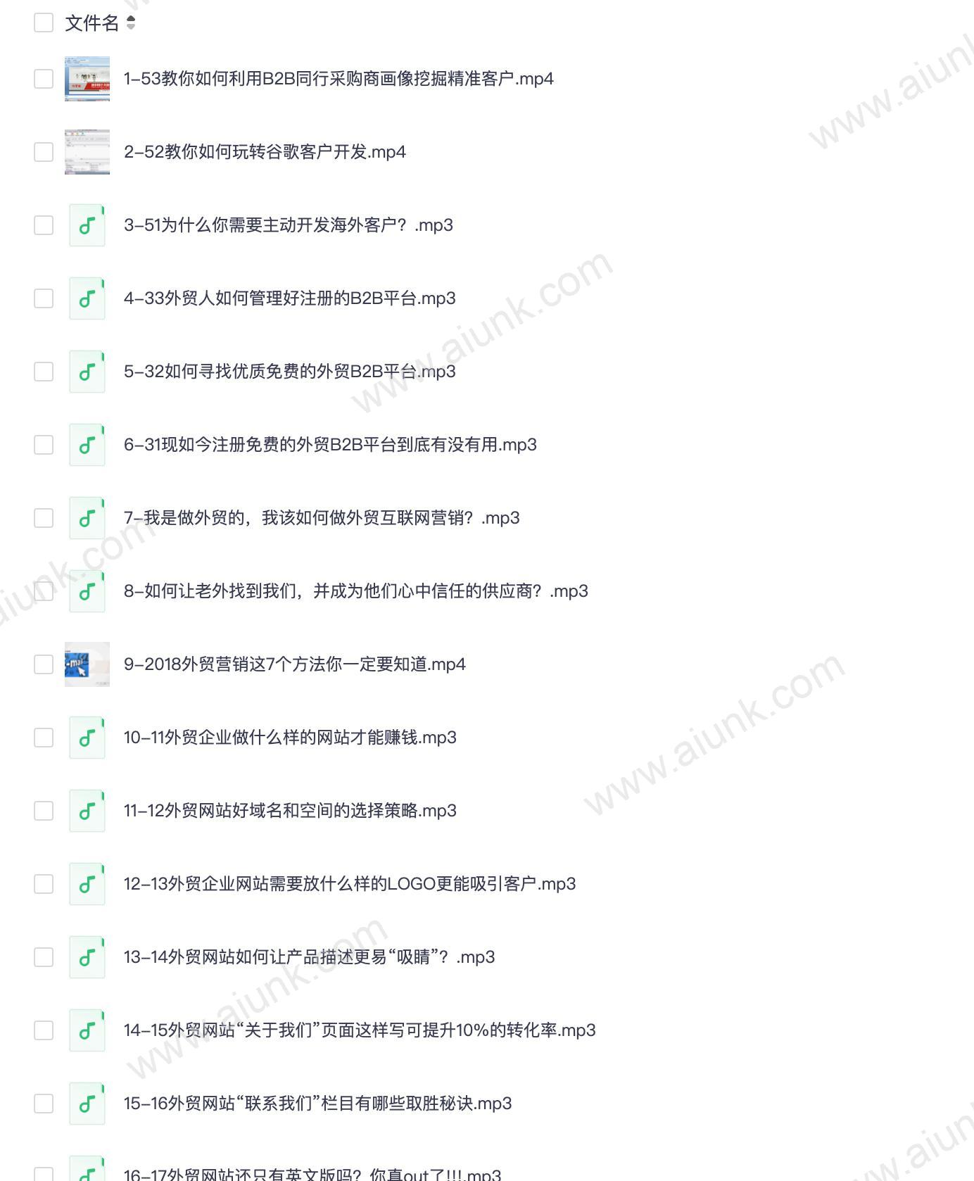 外贸跨境电商全网营销实战教程 SEO优化策略与技巧