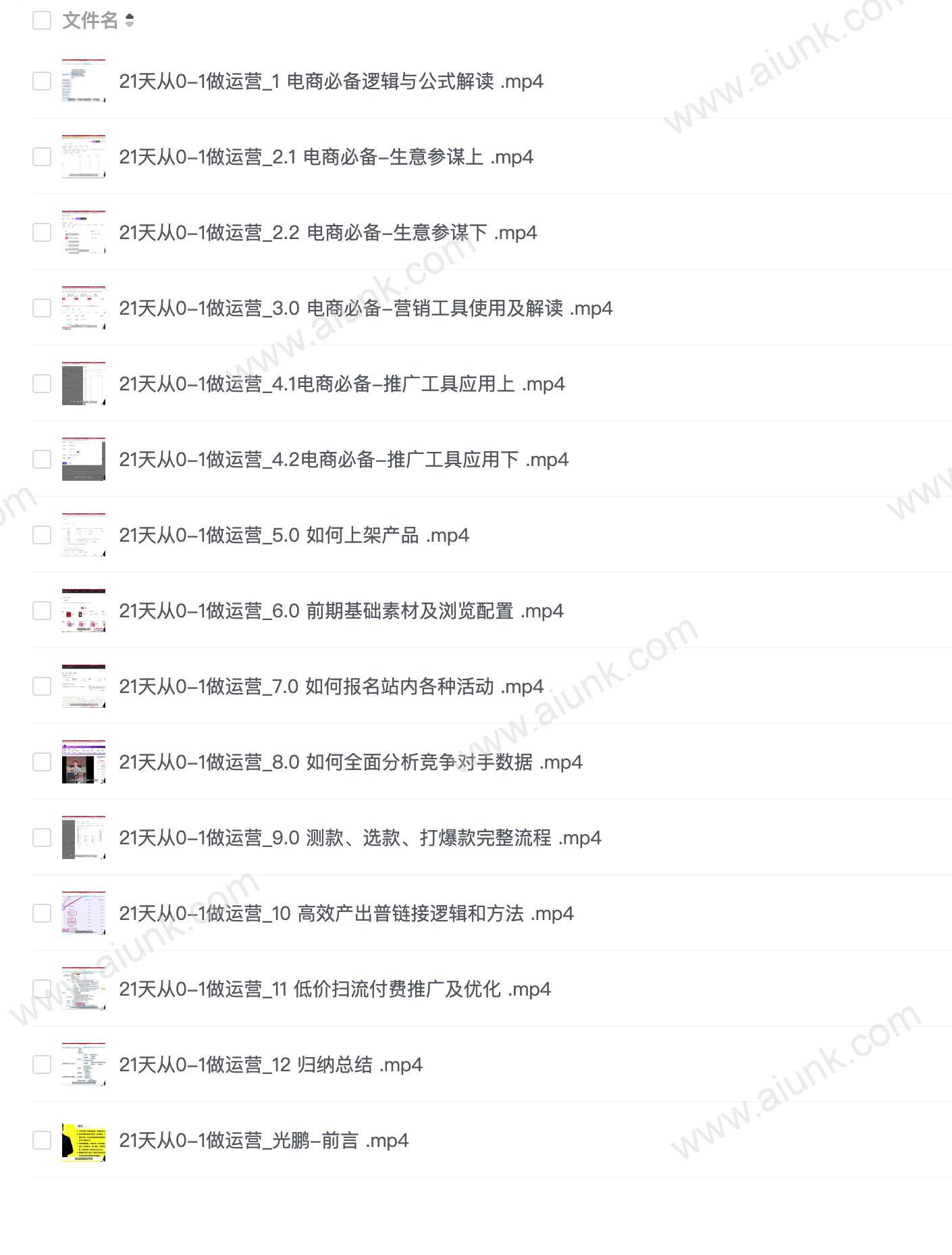 11大维度搭建基础电商运营