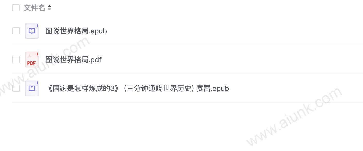 图说世界格局