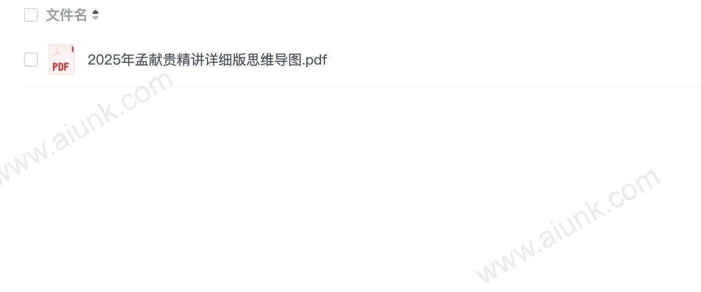 2025年孟献贵精讲思维导图(详细版)