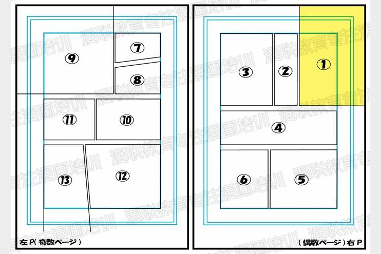 零基础漫画入门12课从分镜到上色掌握角色设计与手绘技巧