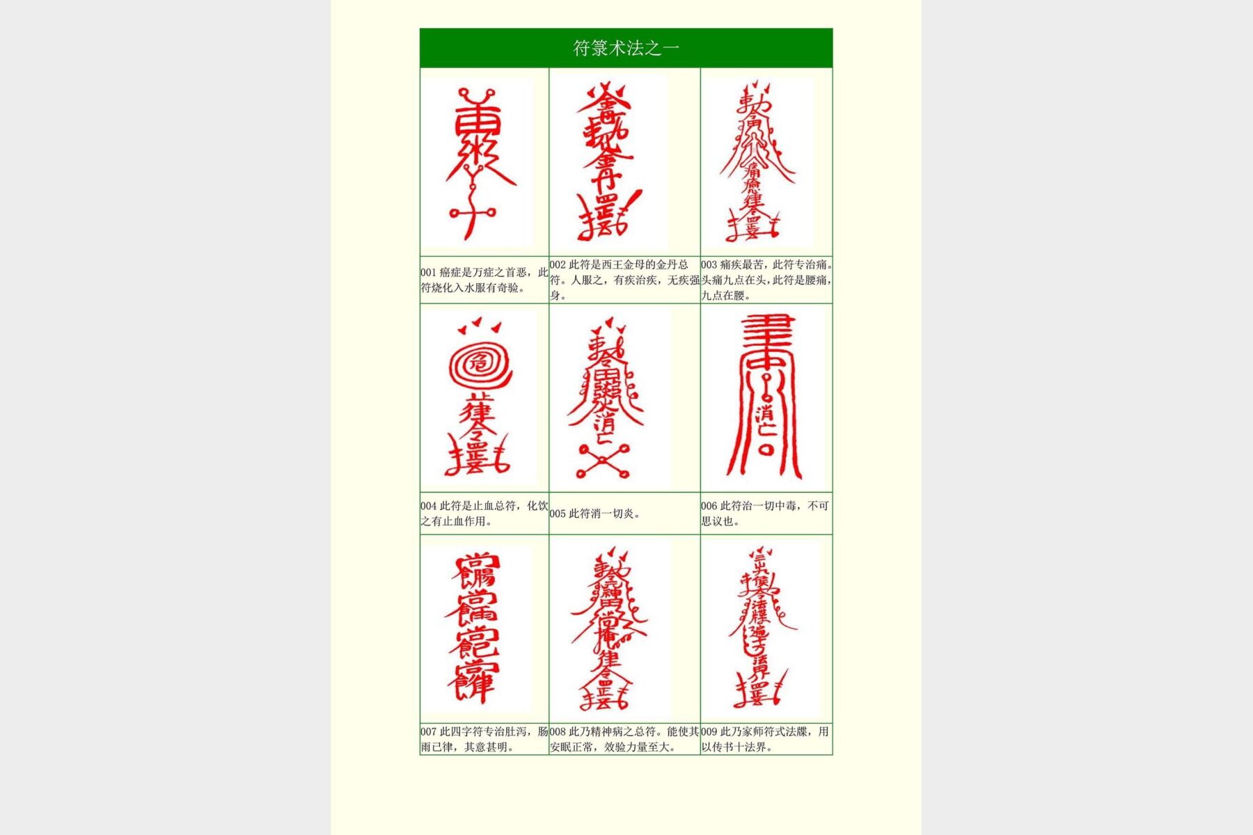 道家符咒术秘法大全 古老智慧与现代应用