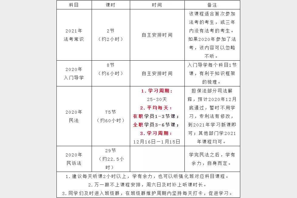 2025韩祥波民法主观题二战私塾班高效备考指南