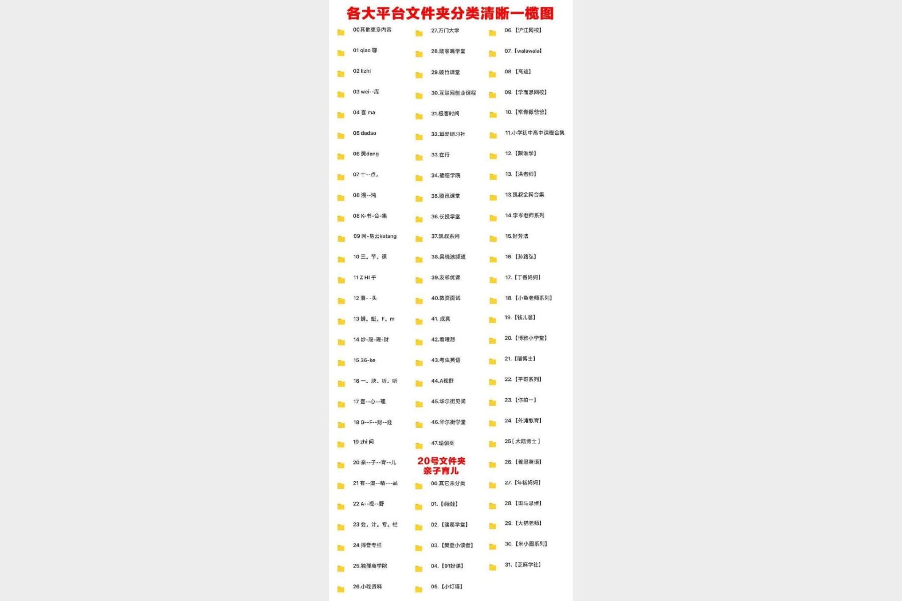 全网知识付费合集6月9日更新版 知识星球公众号专栏电商变现笔记2000篇资源一网打尽