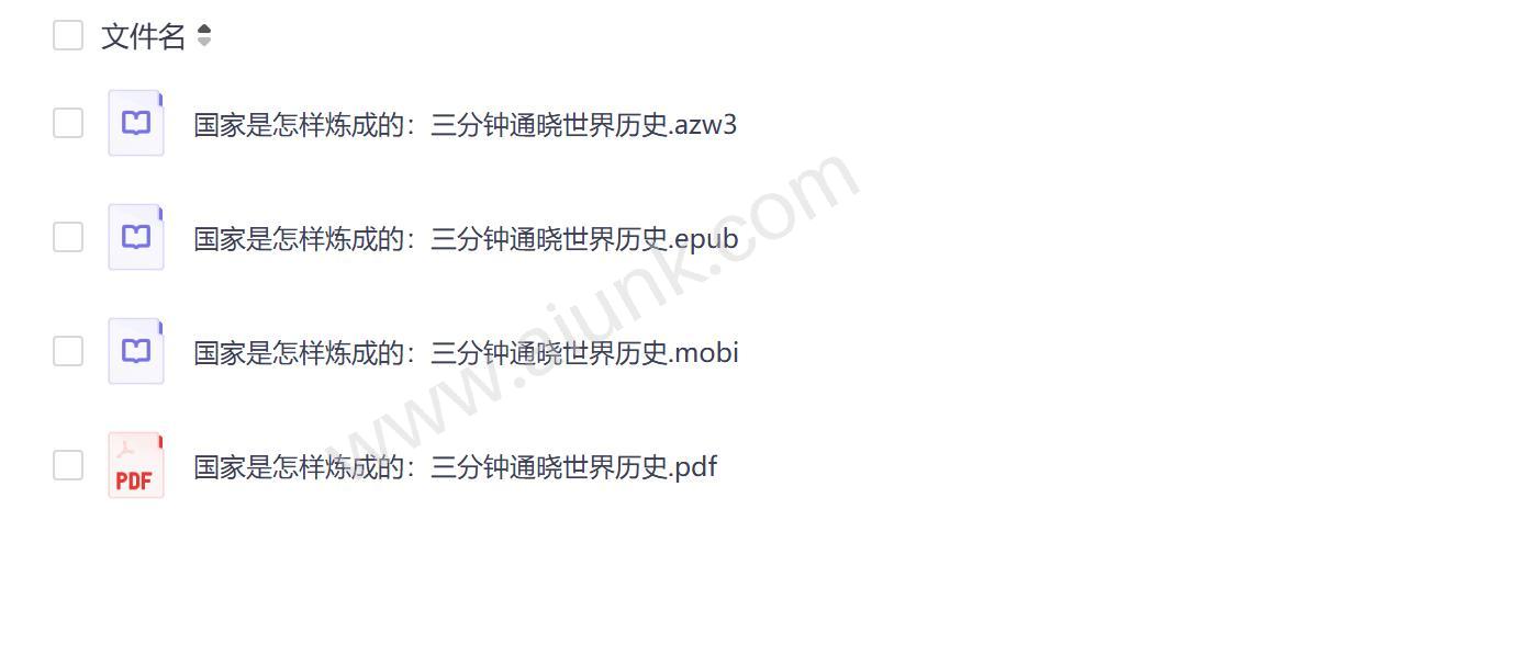 三分钟读懂世界历史 国家是怎样炼成的 