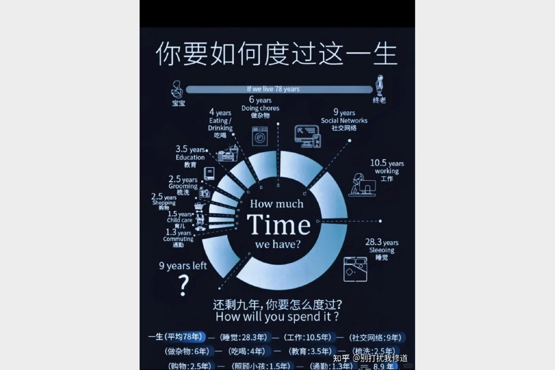 职场新人必备12节生存课 人际交往情绪管理零基础进阶指南