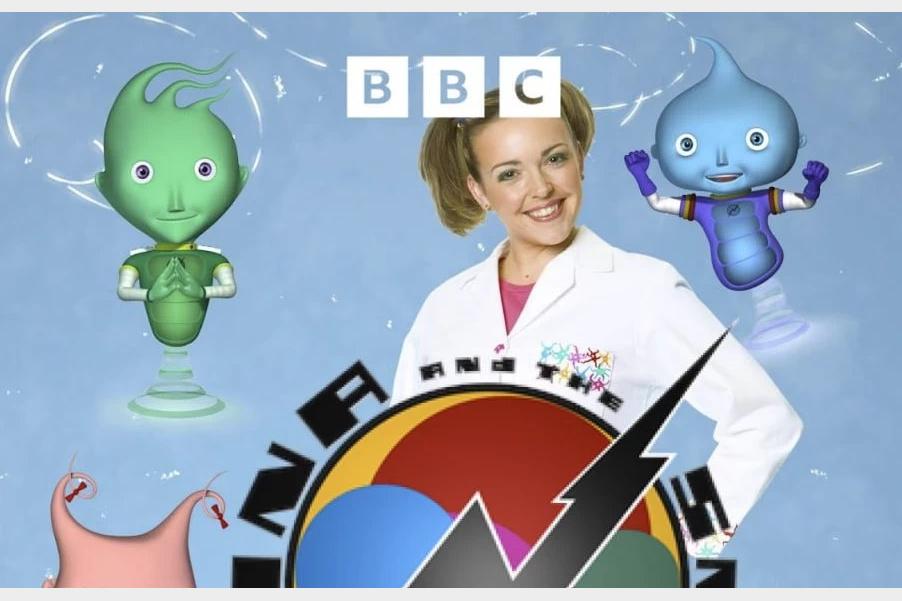 BBC英语启蒙科普动画妮娜和神经元1-9季全辑带小朋友探索科学奥秘