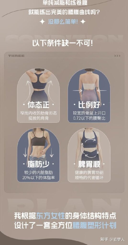 B站海洋饼干21天腰腹减脂塑形训练课程 高清视频免费下载附健身计划